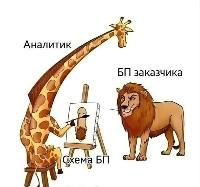 Haha classic. | Сетка — социальная сеть от hh.ru