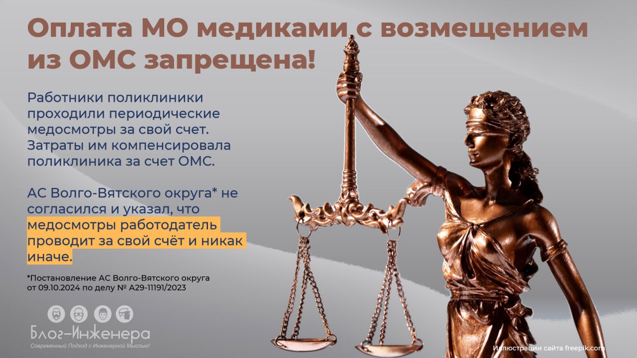 ❌Оплата медицинских осмотров с возмещением из ОМС запрещена
Скачать постановление АС Волго-Вятского округа от 09.10 | Сетка — социальная сеть от hh.ru