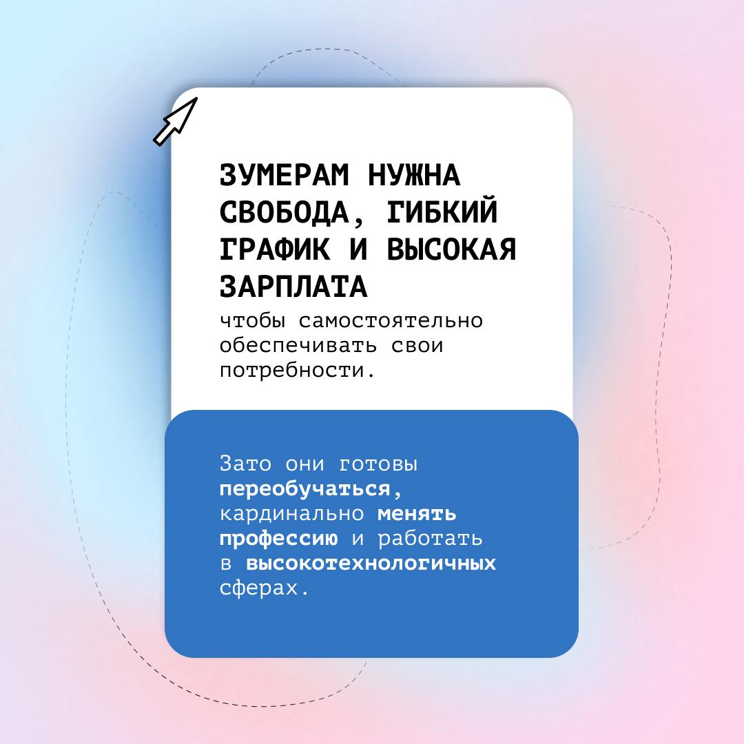 🤖 Поколение Z выросло в мире технологий. Они привыкли к мгновенному обмену информацией и любят общаться через цифровые каналы, а не личные звонки | Сетка — социальная сеть от hh.ru