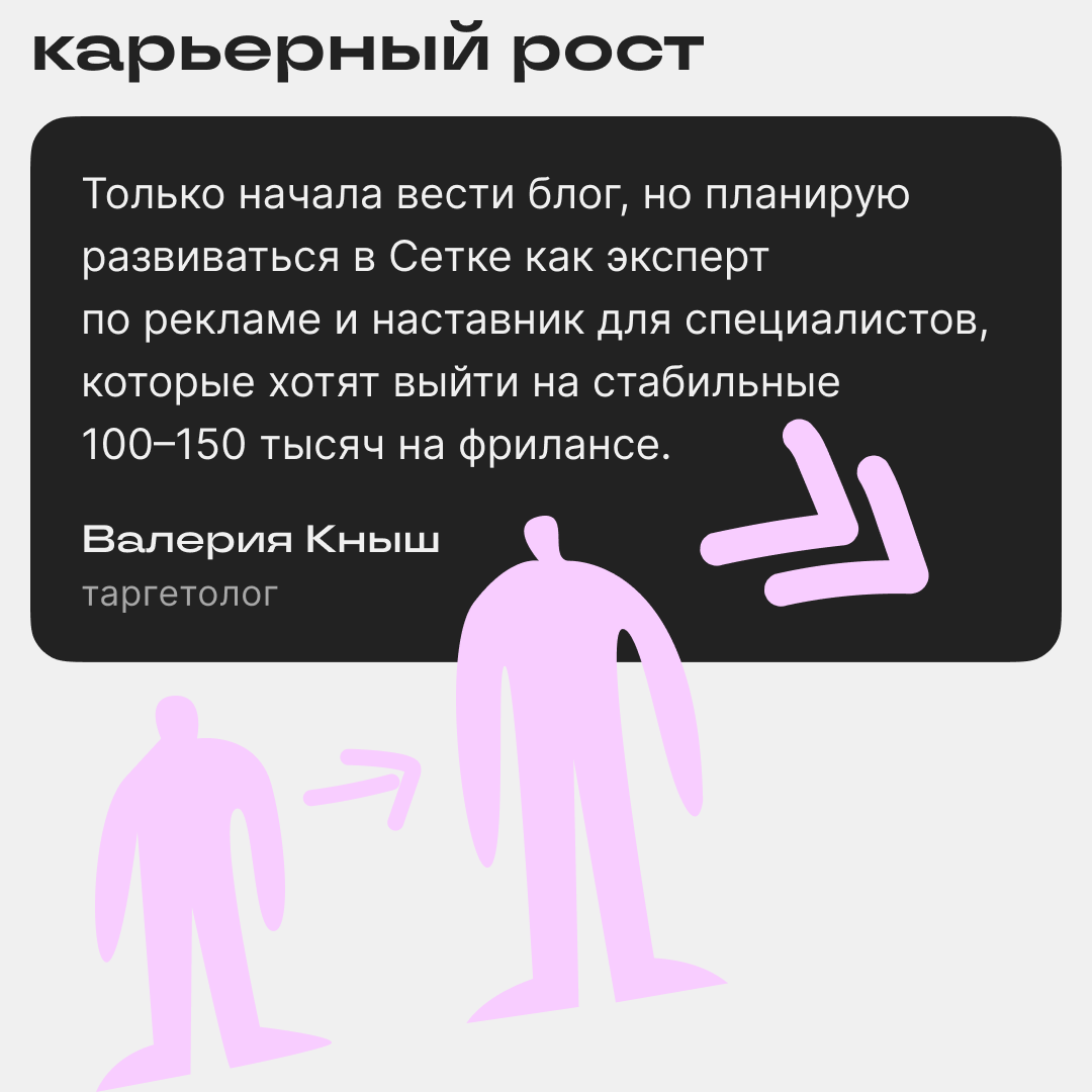 1001 причина вести блог в Сетке | Сетка — социальная сеть от hh.ru