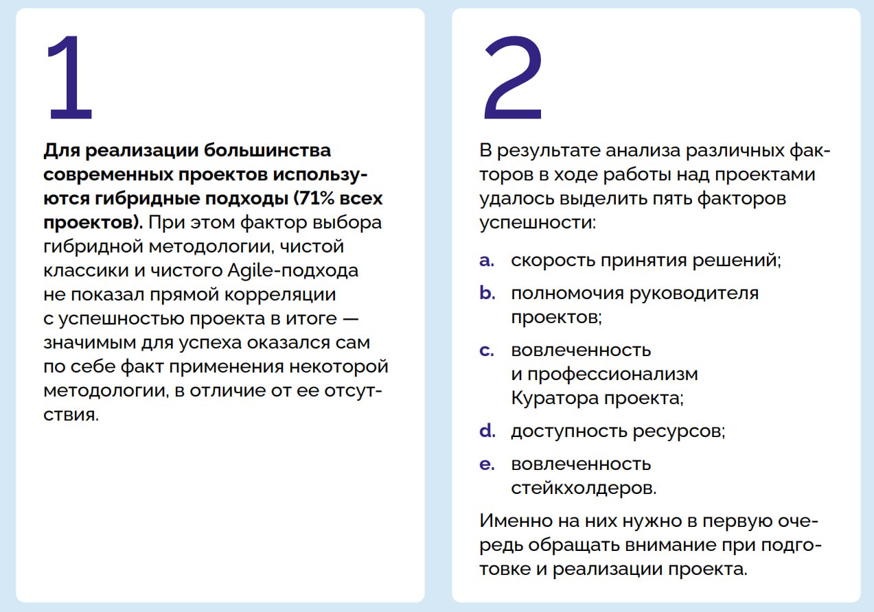 📊 Исследование современных практик управления проектами
Skolkovo представило результаты масштабного исследования современных практик управления проектами | Сетка — социальная сеть от hh.ru