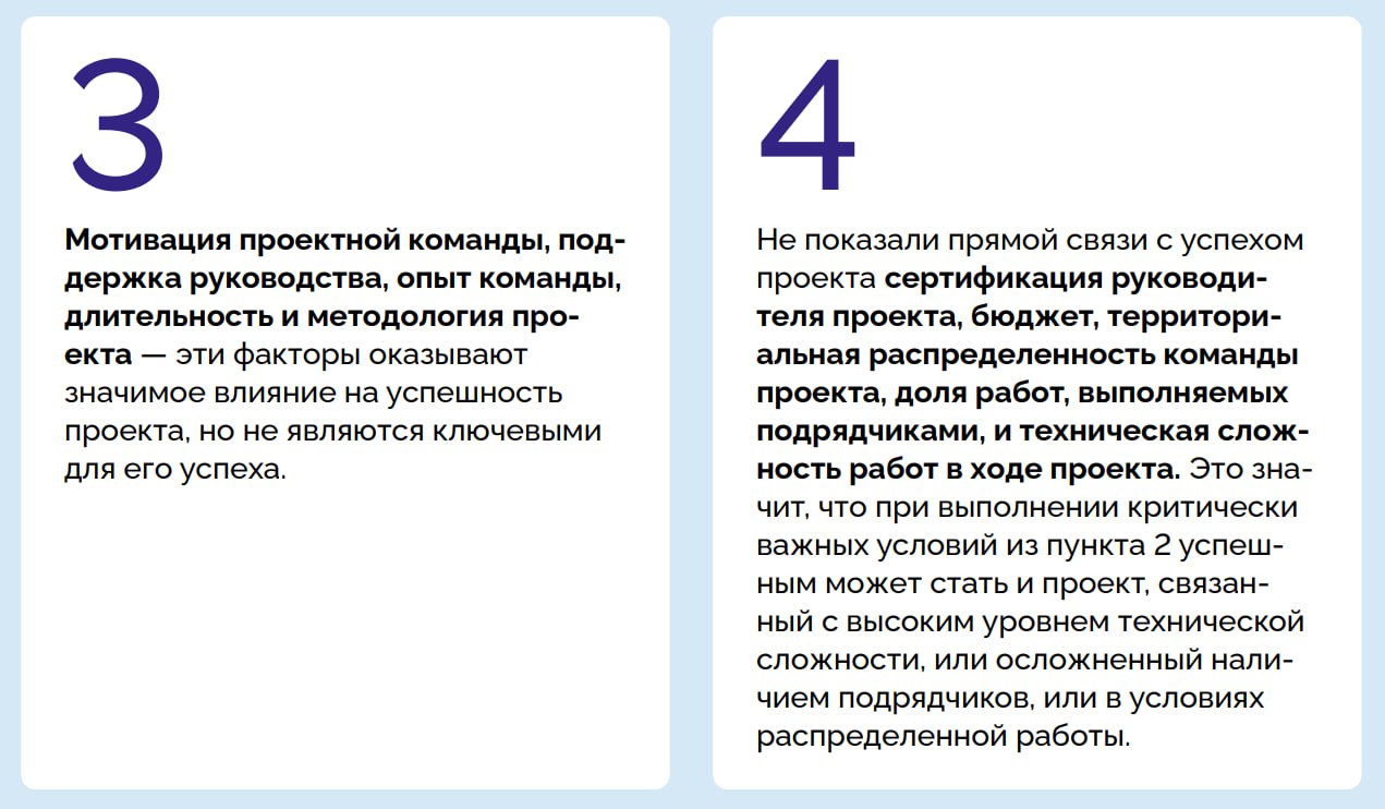 📊 Исследование современных практик управления проектами
Skolkovo представило результаты масштабного исследования современных практик управления проектами | Сетка — социальная сеть от hh.ru