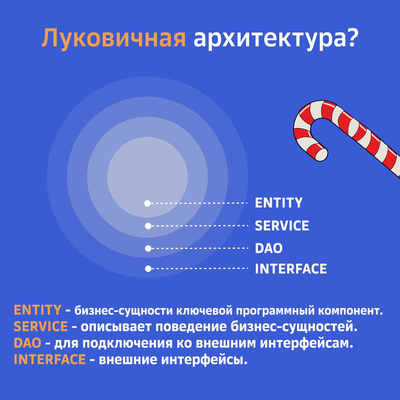 Заглянем на ИТ конференцию
Посетил Merge | Сетка — социальная сеть от hh.ru