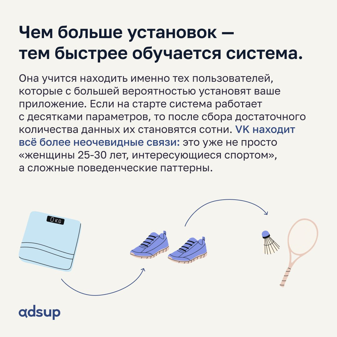 Выходные прошли, а значит пора врываться в режим, про который пела Бритни "you better work, bitch"
Сегодня расскажем: Как работает оптимизация за установку в VK Ads?
🧩 VK обладает огромным массивом да... | Сетка — социальная сеть от hh.ru