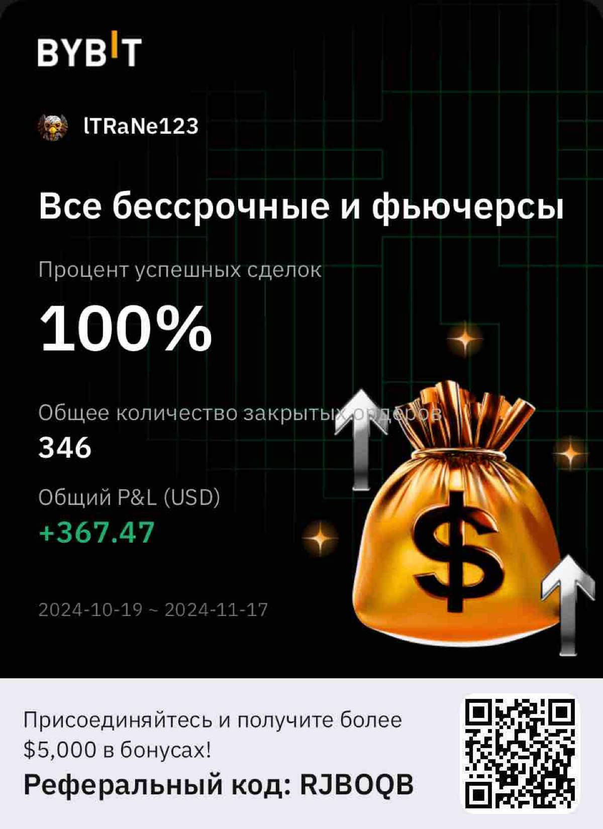 🤖ТОРГОВЫЙ БОТ - ЧТО ЭТО? ЗАЧЕМ ОН НУЖЕН?
В мире цифровых активов все больше людей стремятся заработать на криптовалютах | Сетка — социальная сеть от hh.ru