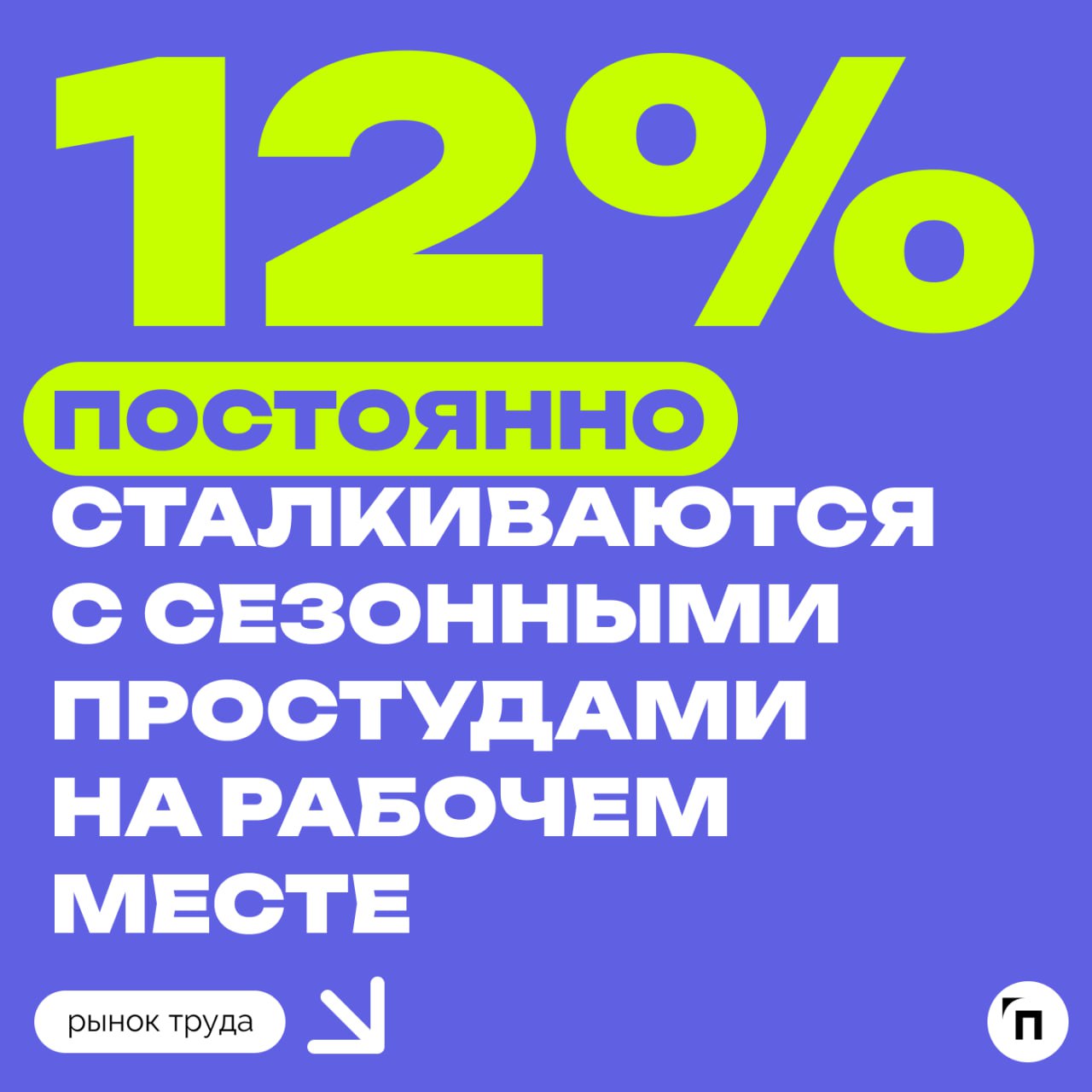 😢 Как часто россияне сталкиваются с сезонными заболеваниями на работе
Сервисы «Работа | Сетка — социальная сеть от hh.ru