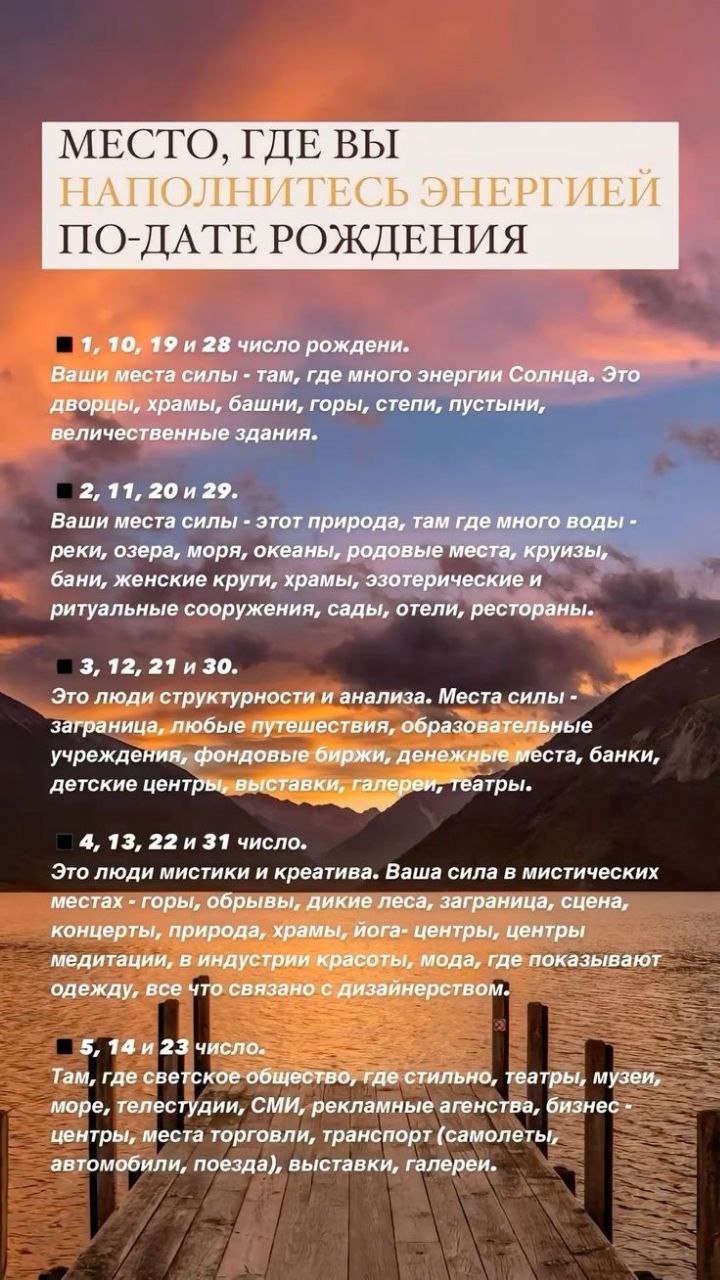 Теперь вы знаете о себе ещё немного больше 👍 | Сетка — социальная сеть от hh.ru