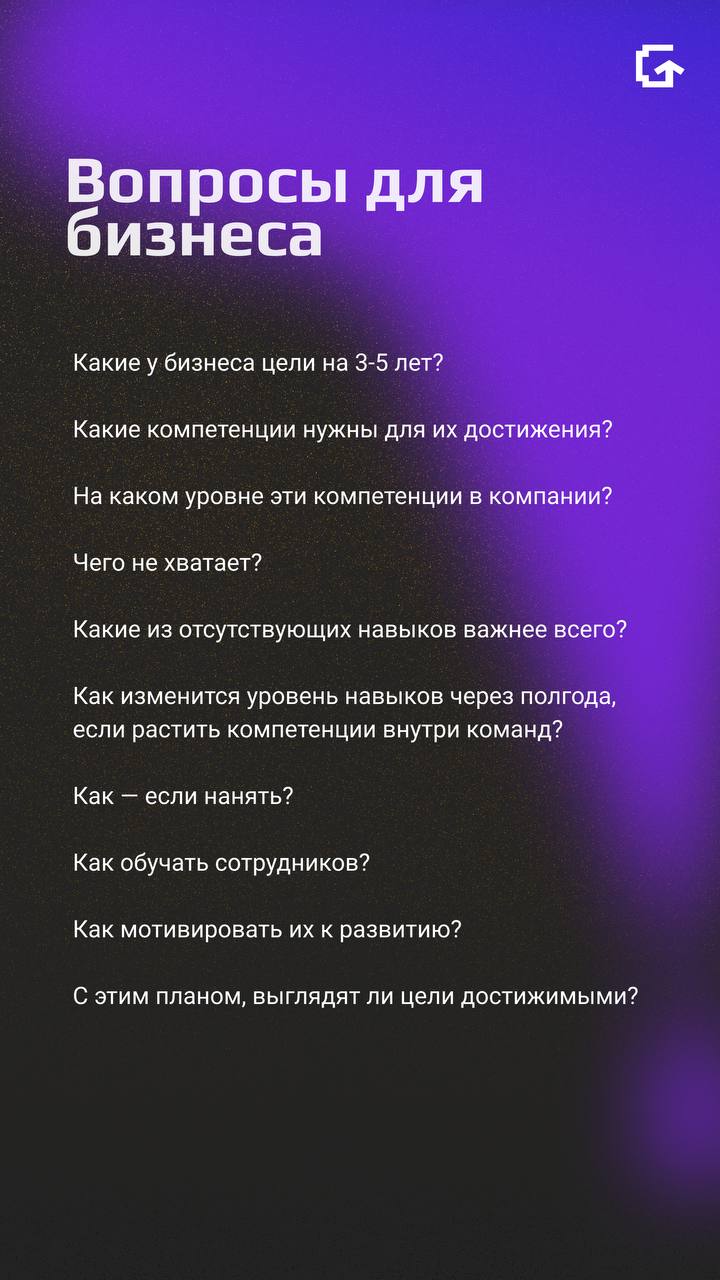 Бизнесу тоже полезно порефлексировать 👇
Далеко не все компании связывают свои стратегические цели с имеющимися компетенциями. А зря | Сетка — социальная сеть от hh.ru