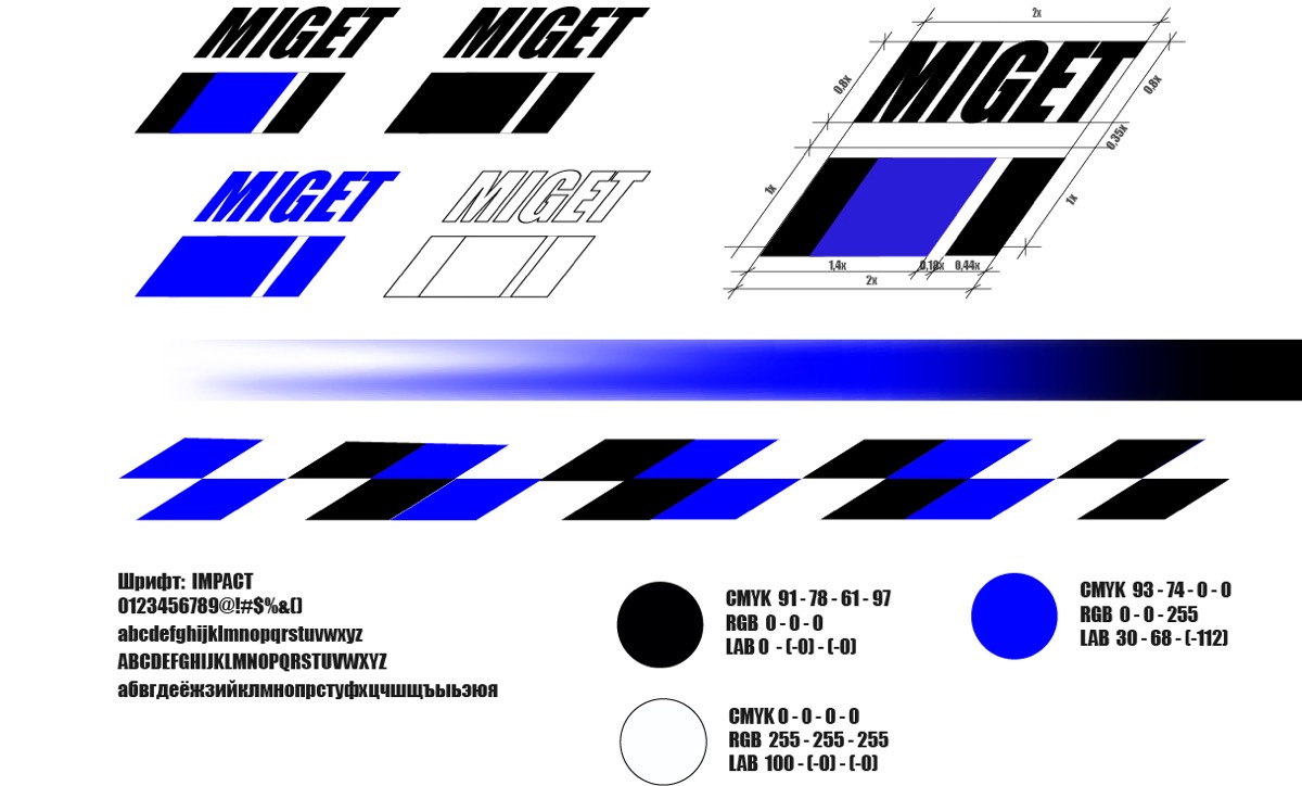 Карина Ягилева