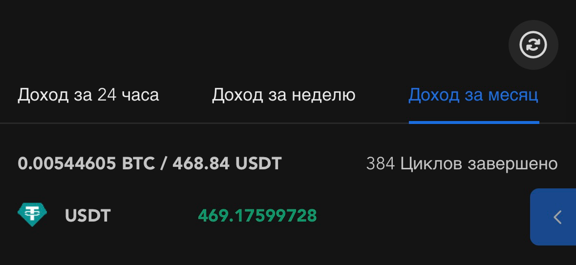 Вложения: 200к ( росли постепенно - сначала +10к; +30к; +15к; +35к+ 75к)
#крип #бот #криптовалюта #трейдинг | Сетка — социальная сеть от hh.ru