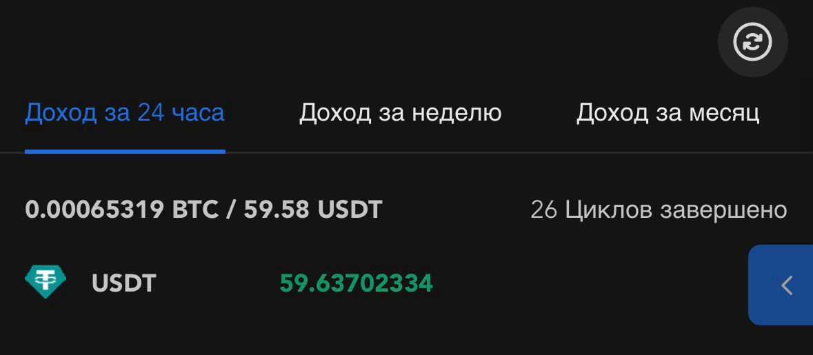 Вложения: 200к ( росли постепенно - сначала +10к; +30к; +15к; +35к+ 75к)
#крип #бот #криптовалюта #трейдинг | Сетка — социальная сеть от hh.ru