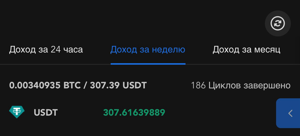 Вложения: 200к ( росли постепенно - сначала +10к; +30к; +15к; +35к+ 75к)
#крип #бот #криптовалюта #трейдинг | Сетка — социальная сеть от hh.ru