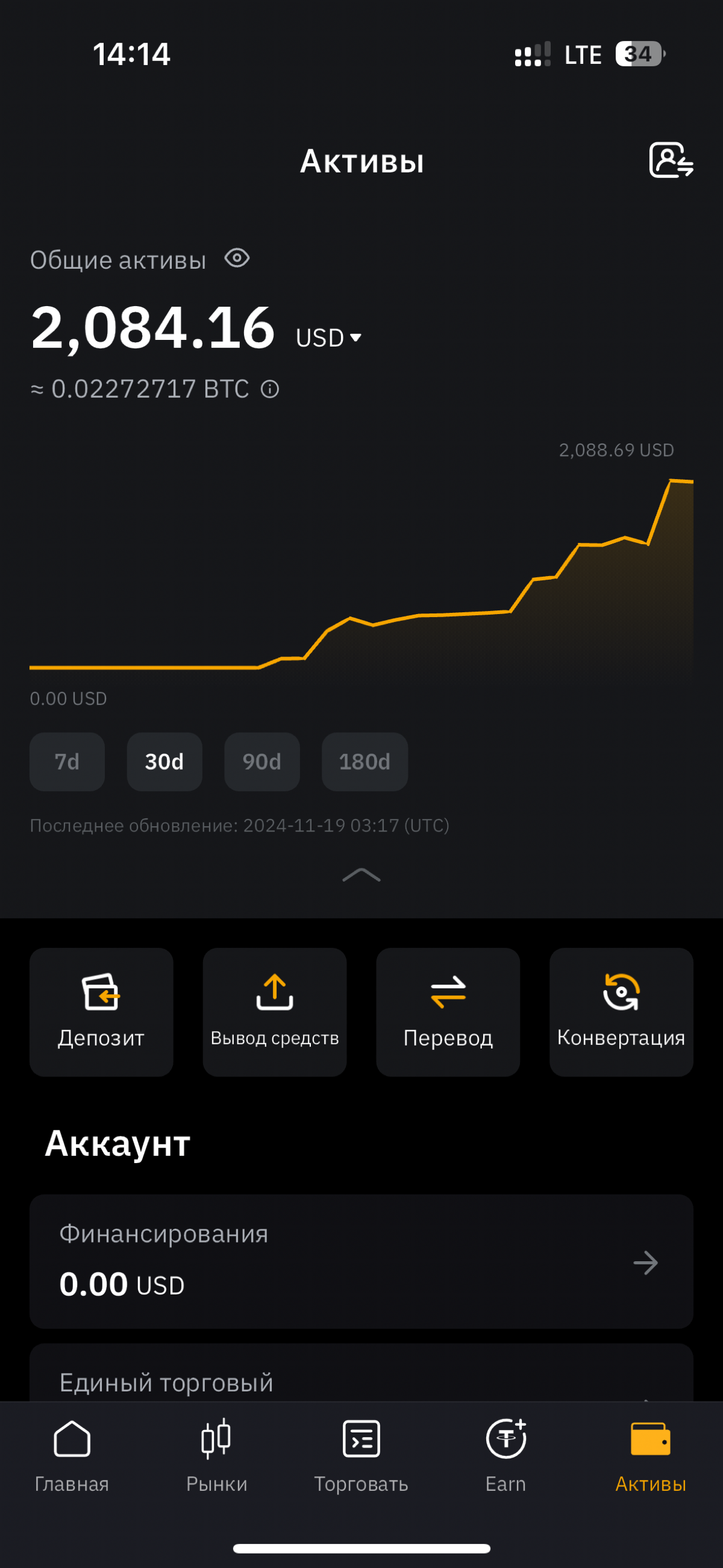 Вложения: 200к ( росли постепенно - сначала +10к; +30к; +15к; +35к+ 75к)
#крип #бот #криптовалюта #трейдинг | Сетка — социальная сеть от hh.ru