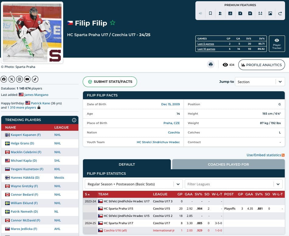 🇨🇿 От создателей "Иван Иван"! Встречайте: ФИЛИП ФИЛИП!
#нхл #nhl #чехи
⤵️ Чат | Сетка — социальная сеть от hh.ru