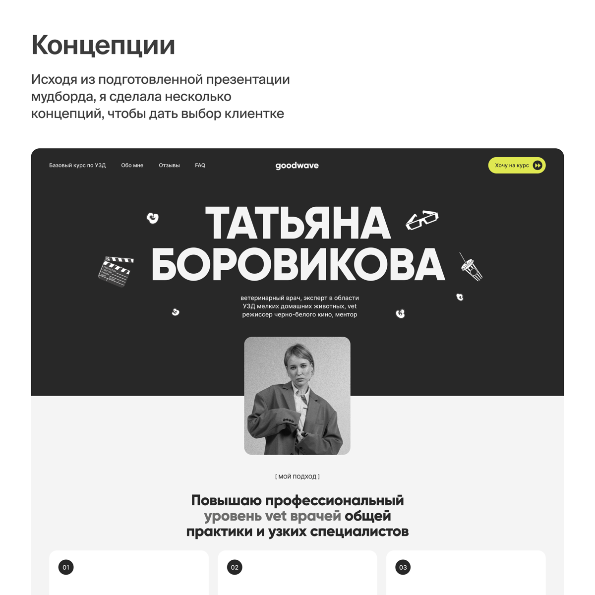 Многостраничный сайт для ветеринара, специалиста по УЗД и преподавателя⠀
⠀
В карусели подробно описала весь процесс работы над проектом | Сетка — социальная сеть от hh.ru