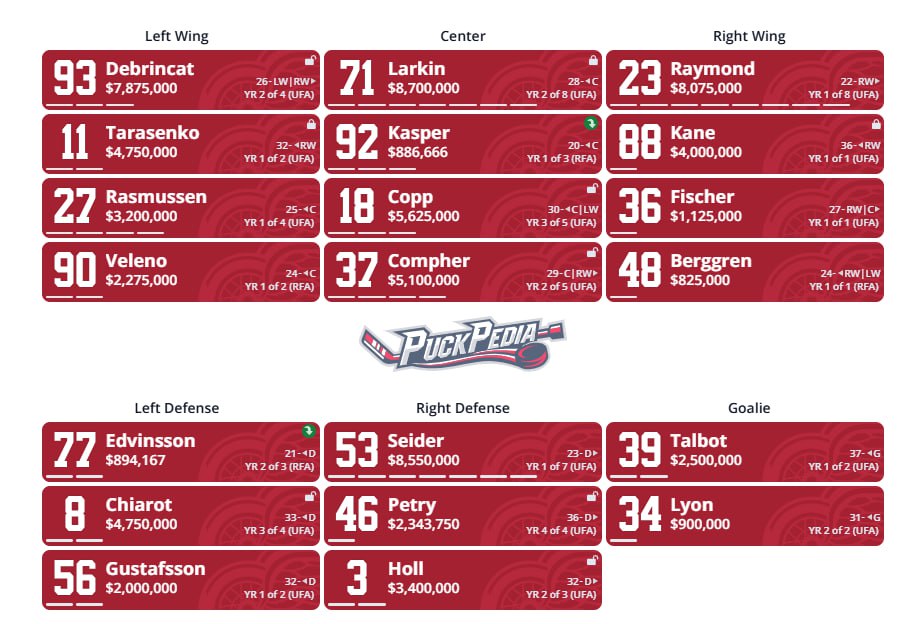 🚘 В чём же суть Айзеплана на этот сезон?
Вчера слушал стрим Дехтярёва и Ткачёва - традиционно занимательно и интересно, со многим согласен. Со многим, но не со всем | Сетка — социальная сеть от hh.ru