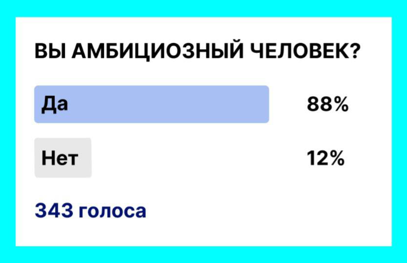 Как думаете, неамбициозные люди - постеснялись ответить на этот вопрос?)
Или, скорее, неудобно людям ответить по-другому?
Или вопрос формулировок | Сетка — социальная сеть от hh.ru