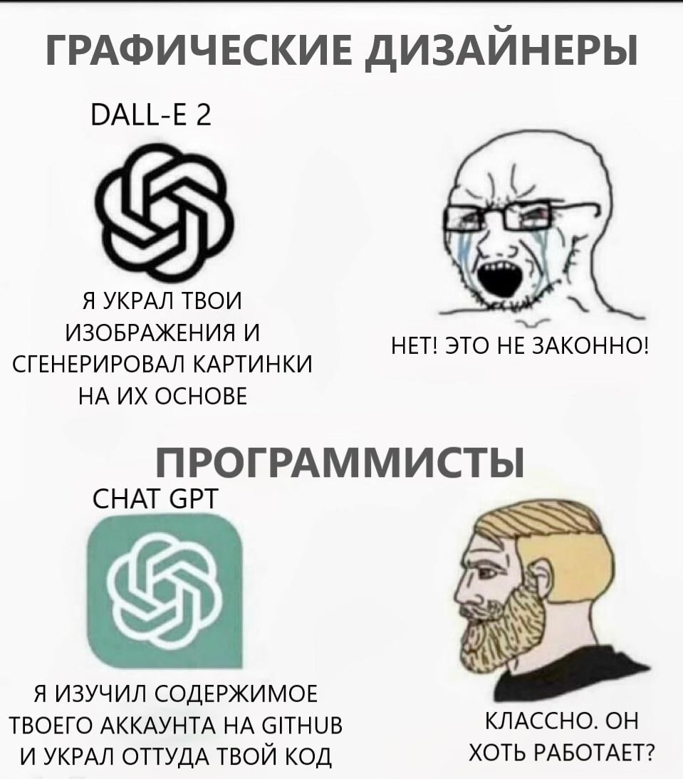 Продакт: Хватит болтать, сроки горят!
Команда: Но это ведь нейро-хрючево 😢
Продакт: Нормально! Если в срок, то уже вкуснючево 😈 | Сетка — социальная сеть от hh.ru