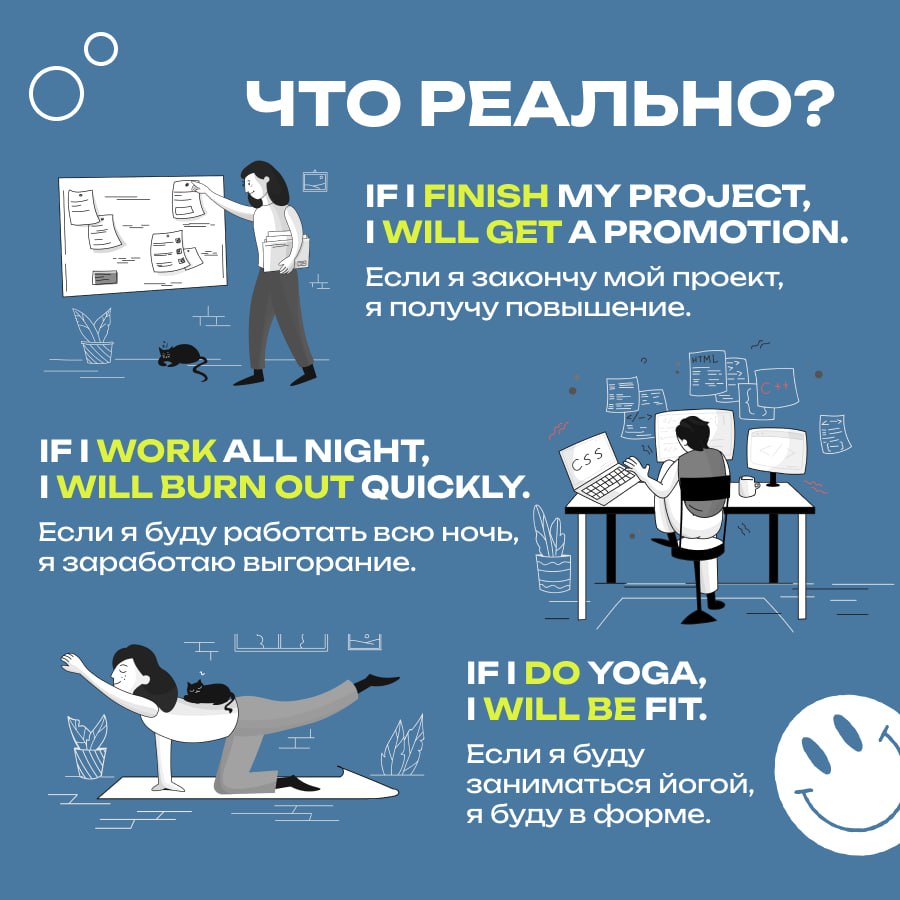 Ну что, разберемся уже с conditionals? Эти загадочные предложения с if.. | Сетка — социальная сеть от hh.ru