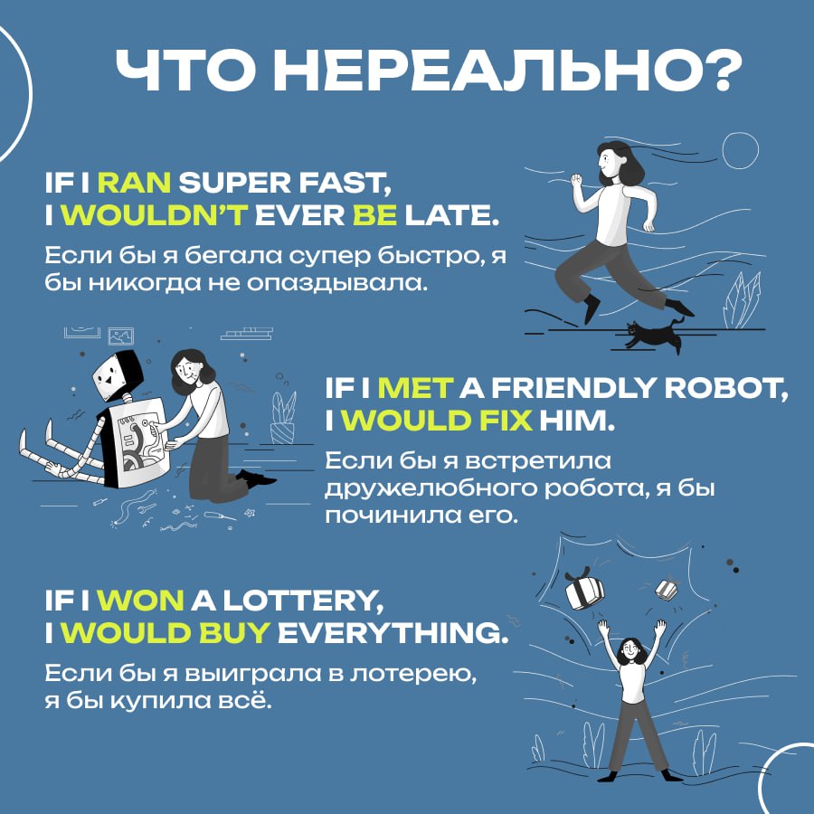 Ну что, разберемся уже с conditionals? Эти загадочные предложения с if.. | Сетка — социальная сеть от hh.ru
