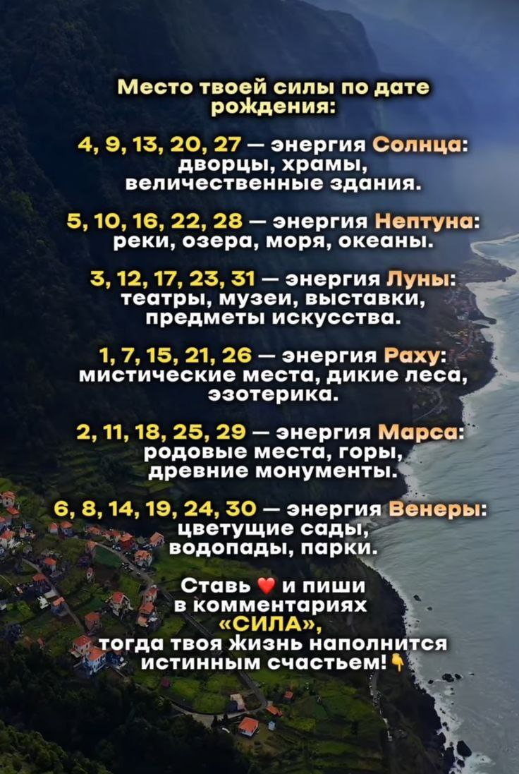 А сегодня, расскажу вам про место вашей силы, через призму планет | Сетка — социальная сеть от hh.ru