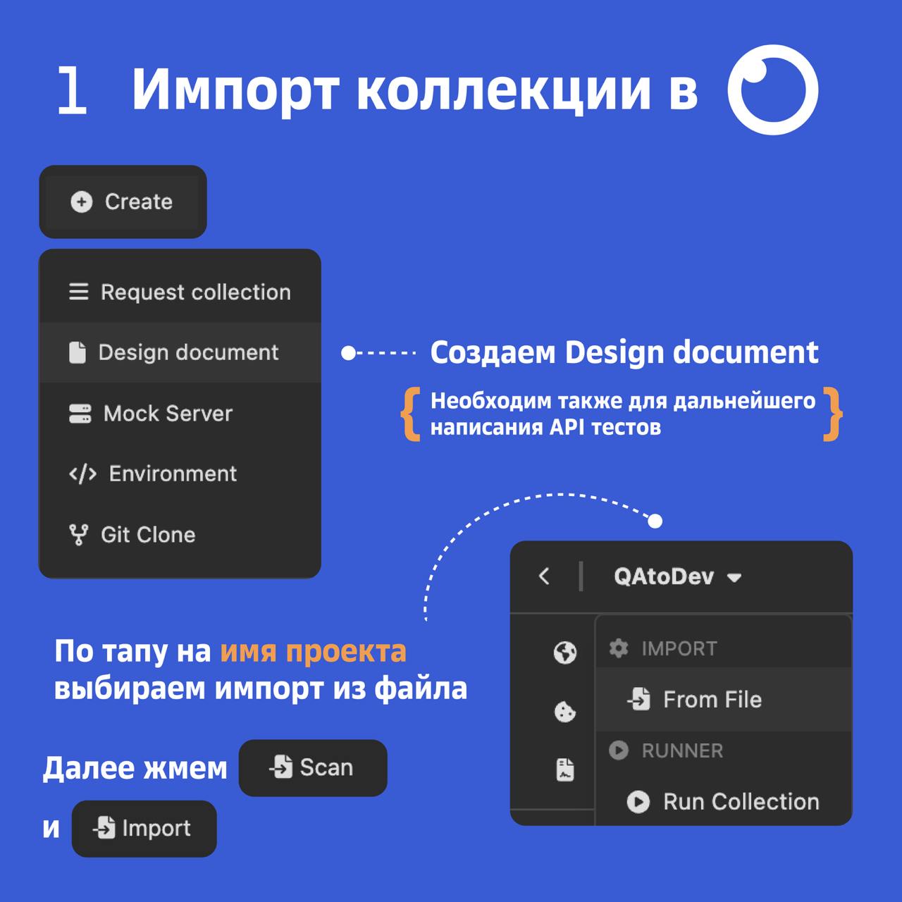 Insomnia. Как запустить API запрос множество раз с разными значениями?
Спойлер:
с использованием | Сетка — социальная сеть от hh.ru