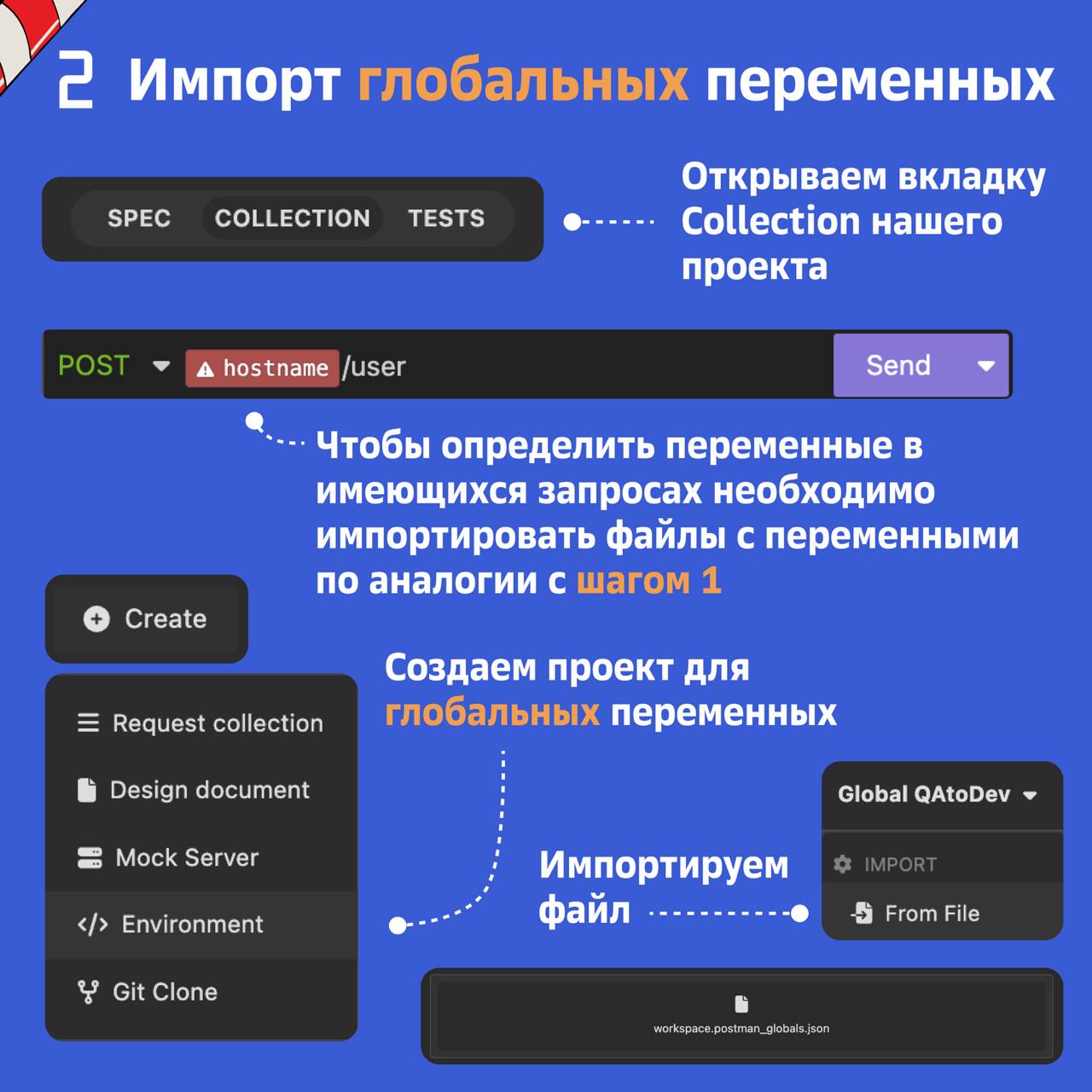 Insomnia. Как запустить API запрос множество раз с разными значениями?
Спойлер:
с использованием | Сетка — социальная сеть от hh.ru