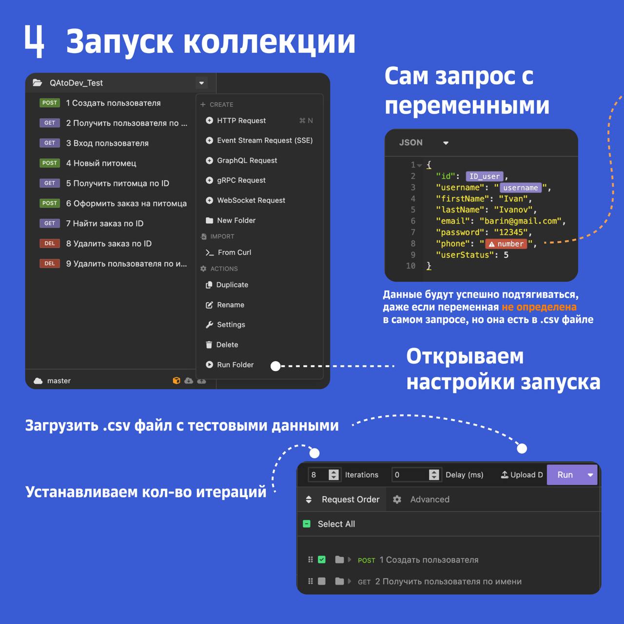 Insomnia. Как запустить API запрос множество раз с разными значениями?
Спойлер:
с использованием | Сетка — социальная сеть от hh.ru