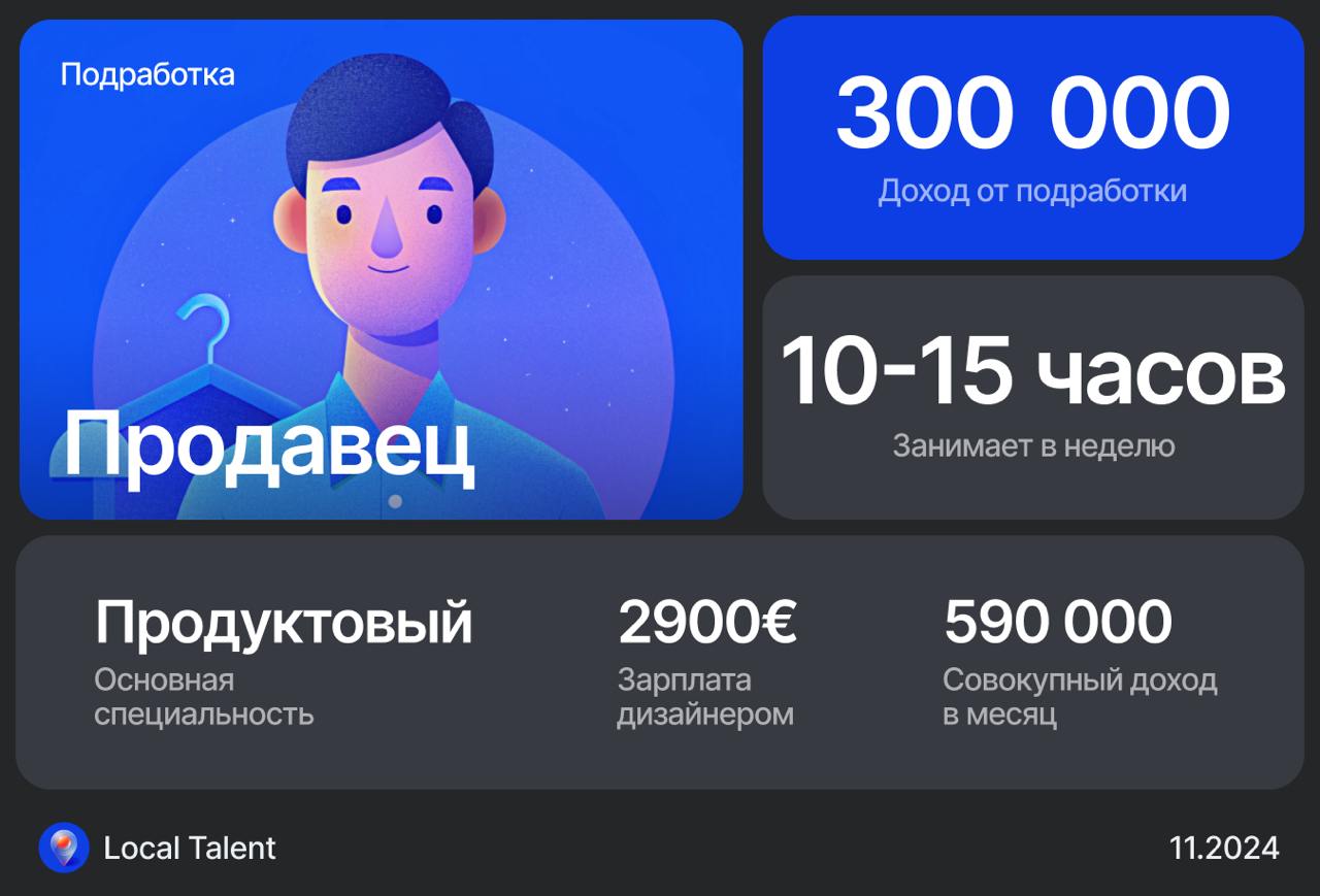 Сколько зарабатывает продуктовый дизайнер, торгуя одеждой на Wildberries
Покупаю в Китае, продаю в РФ)
Сколько часов в неделю это занимает?10-15
Почему ты этим занимаешься?1. Деньги | Сетка — социальная сеть от hh.ru