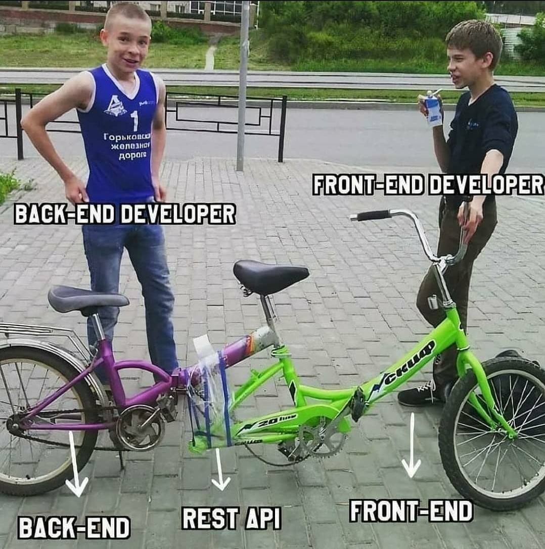 Боюсь представить как выглядел бы full-stack developer😂😂😂
#юморэзки | Сетка — социальная сеть от hh.ru
