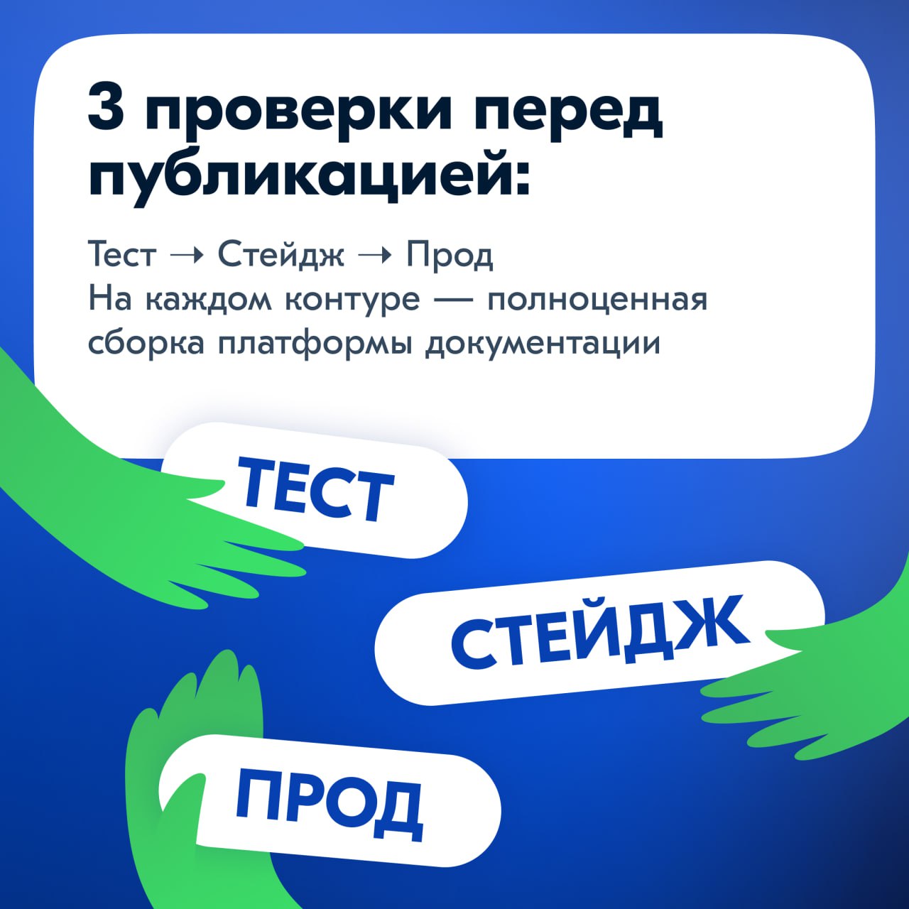 О концепте поговорили, сегодня поговорим об инструментах 🤥
⏺Git — для совместной работы над текстами.
⏺Платформа Docs Ozon — для генерации текста в сайт, доступный пользователям | Сетка — социальная сеть от hh.ru