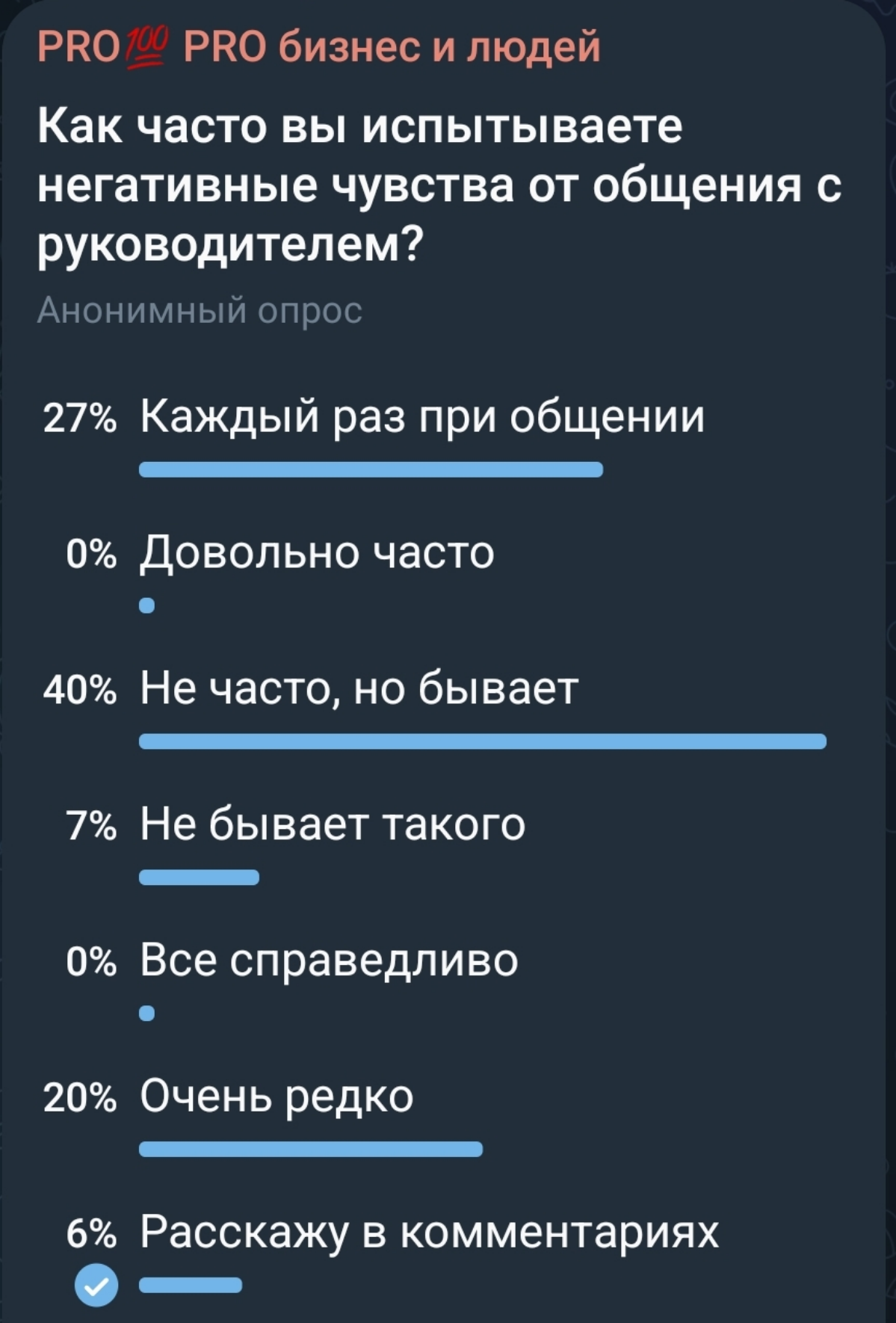 Статистика говорит сама за себя. Печально 🤷🏼‍♀️ | Сетка — социальная сеть от hh.ru