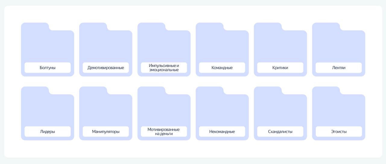 Как вы отреагируете, если у вашего работодателя есть инструмент, группирующий вас по вашему поведению в цифровом пространстве и назначающий права и обязанности в зависимости от вашей группы?
#стартапы... | Сетка — социальная сеть от hh.ru