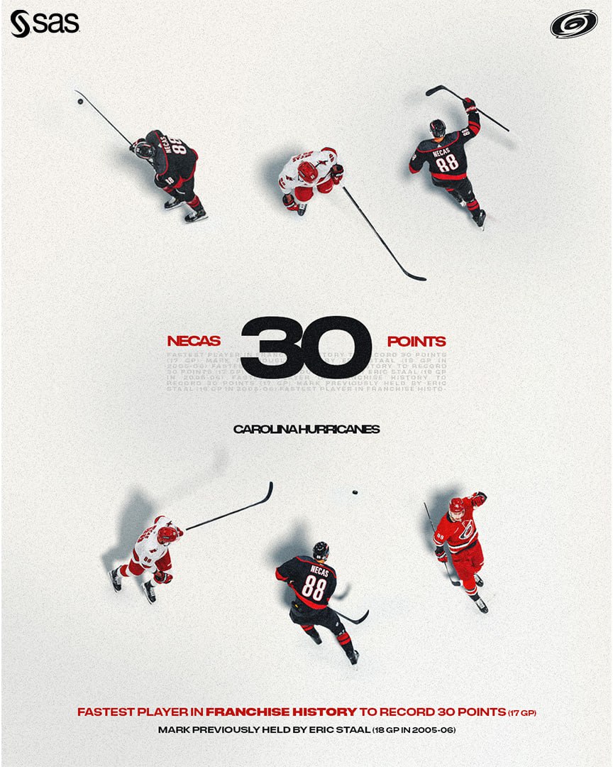 🚽 Чем кормят Мартина Нечаса?
В прошедшем сезоне форвард «Каролины» только к 24 января, спустя 41 игру со старта сезона, набрал 30 очков | Сетка — социальная сеть от hh.ru