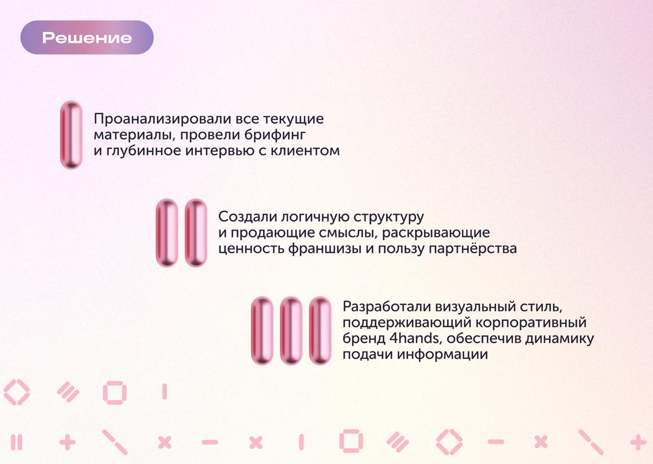 Как сделать презентацию, которая не просто расскажет, а продаст?
Мы помогли крупнейшей франшизе 4hands, в которой более 200 салонов красоты, создать презентацию для франчайзи | Сетка — социальная сеть от hh.ru