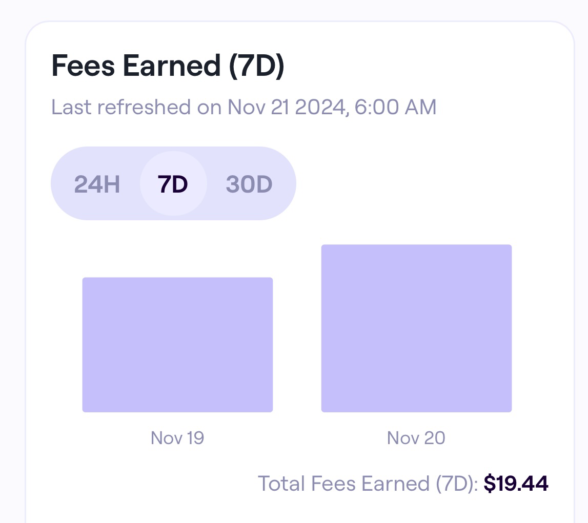 За 2 дня +19,44$ пассивно к моим активам. Для меня это неплохо, но маловато. Сегодня буду модернизировать стратегию. В среднем +10$(1000₽) в день выходит | Сетка — социальная сеть от hh.ru