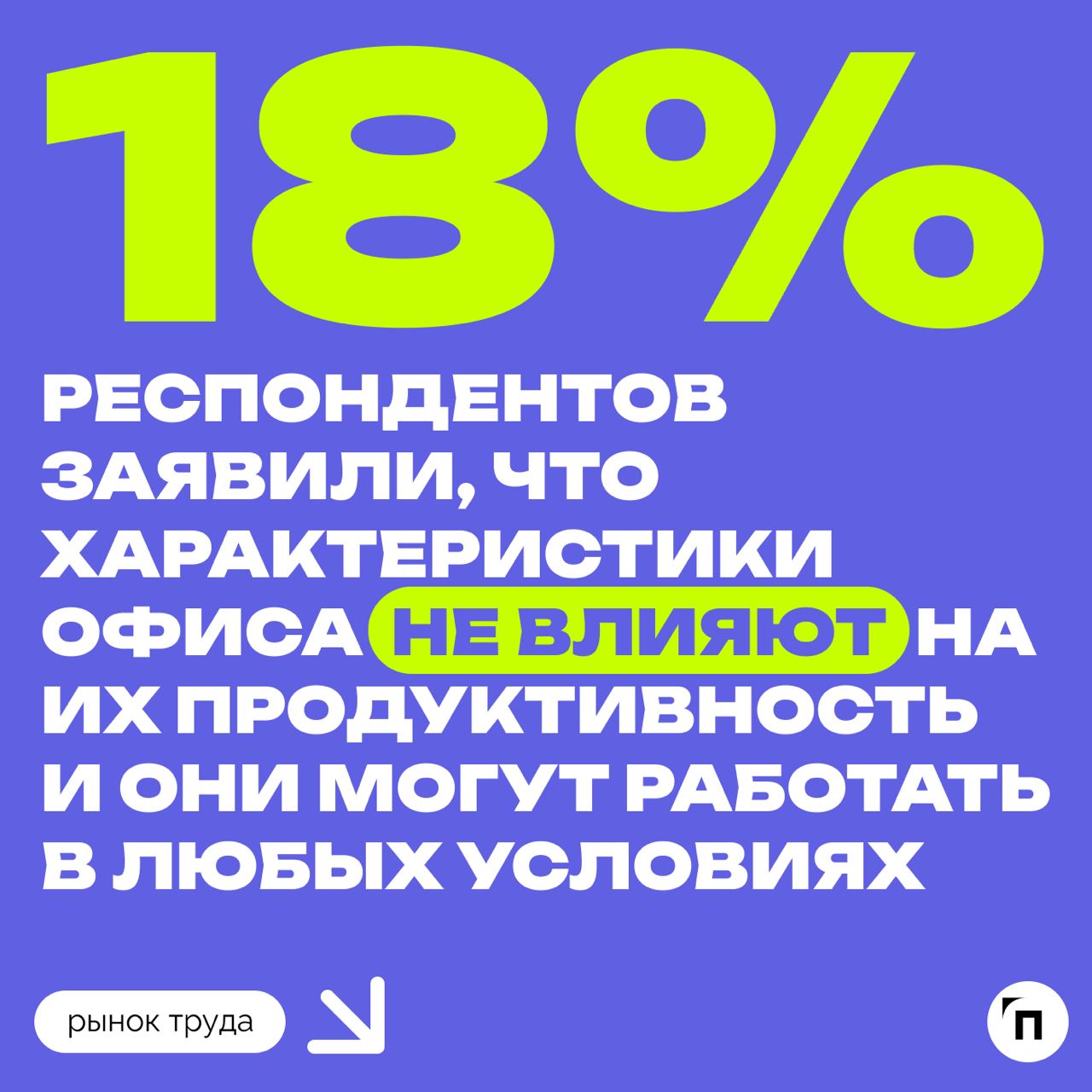 🙂 Секреты продуктивного офиса по мнению россиян
Сервисы «Работа | Сетка — социальная сеть от hh.ru