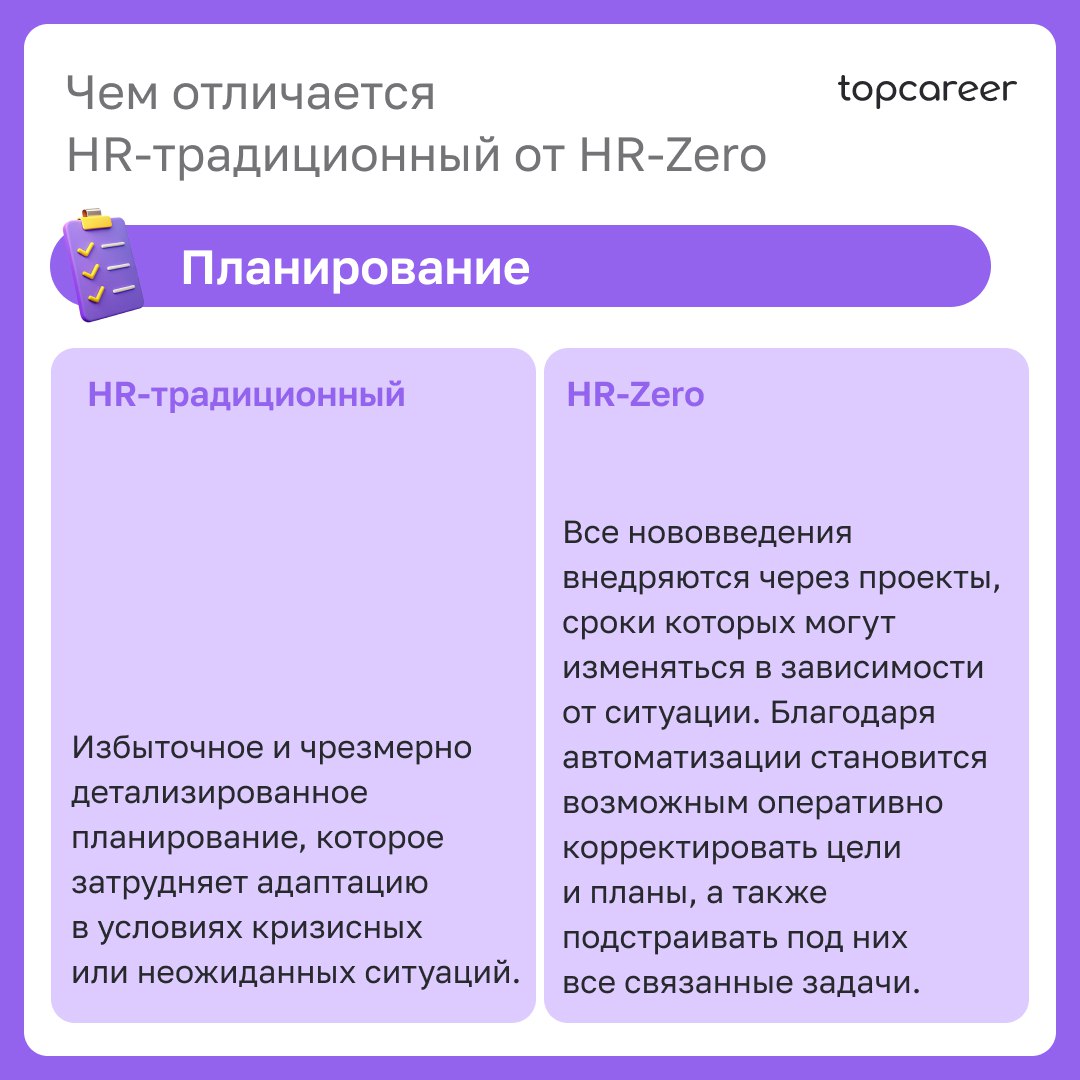 Как перестроить HR-процессы?
Как повысить эффективность дистанционных сотрудников? 
Как измерить вовлеченность персонала на удаленке?
Как вовлечь менеджмент в управление персоналом?
Ответить на эти во... | Сетка — социальная сеть от hh.ru