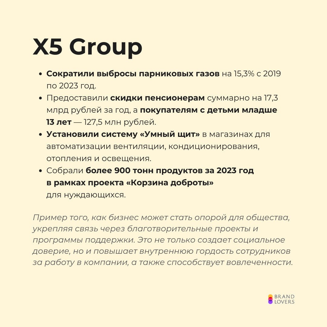 Рейтинг лучших работодателей России | Сетка — социальная сеть от hh.ru