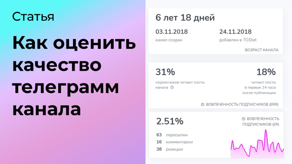 Как оценить качество Телеграм канала | Сетка — социальная сеть от hh.ru