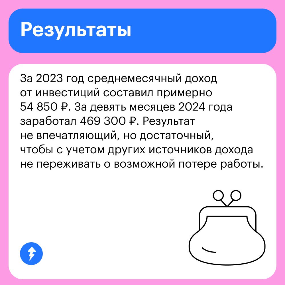 Разобраться самостоятельно в инвестициях 🤝 пойти на курс Учебника Т—Ж
Читатель Т⁠—⁠Ж самостоятельно разбирался в тонкостях биржевой торговли, совершал убыточные сделки, но продолжал следовать своей це... | Сетка — социальная сеть от hh.ru