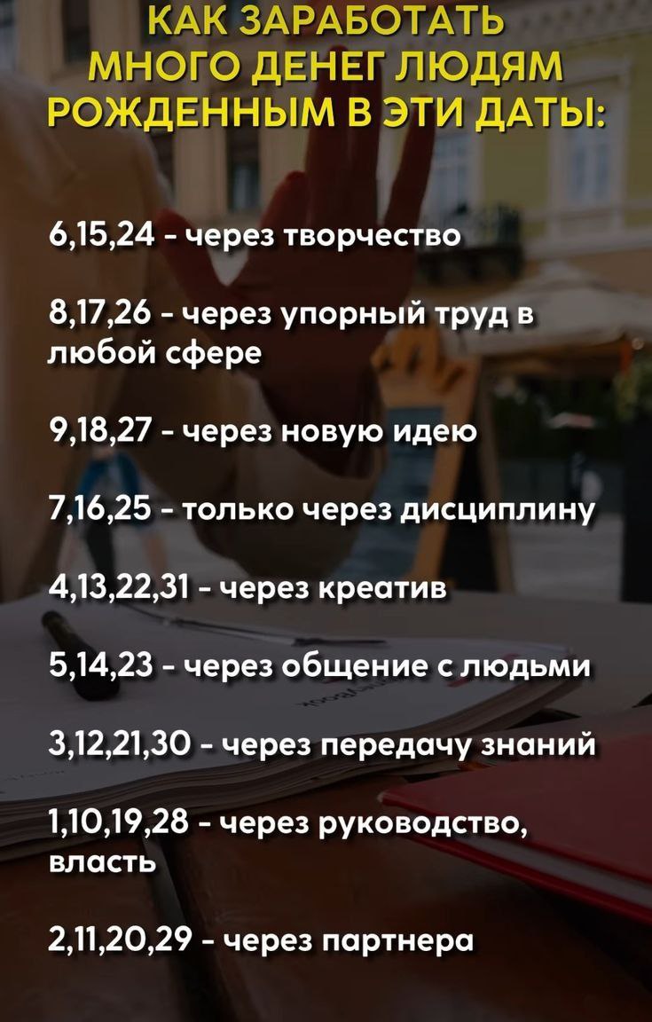 Конечно же про деньги поговорим на этой неделе. | Сетка — социальная сеть от hh.ru