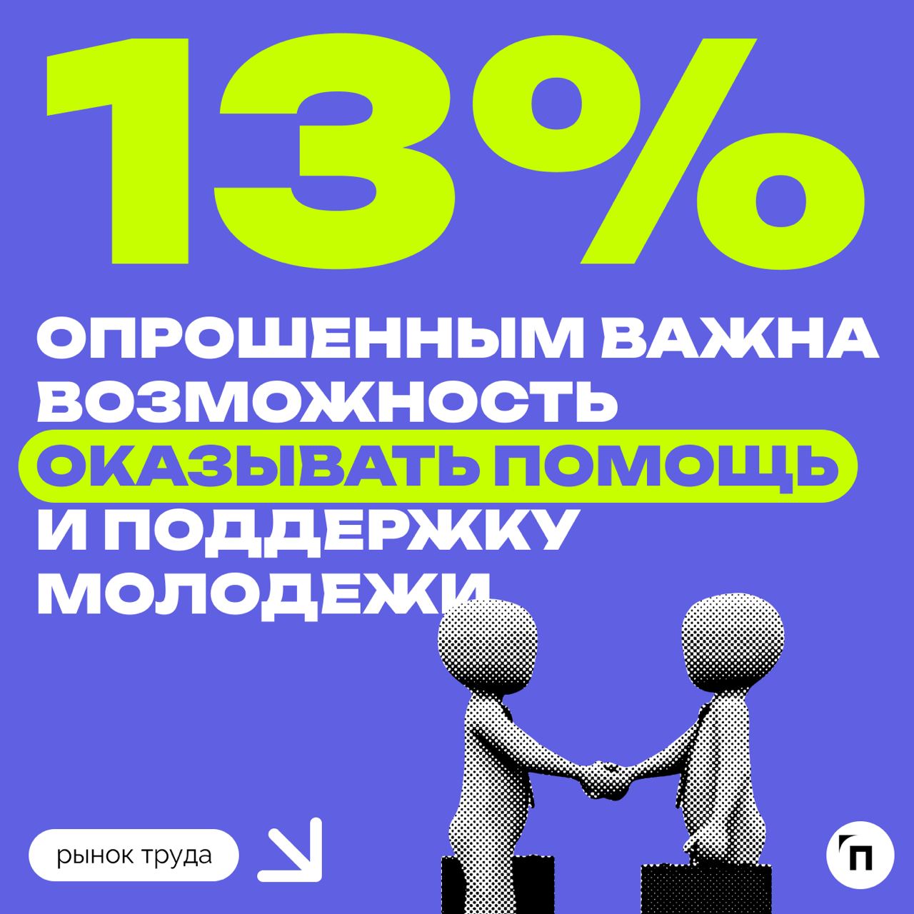 👼 Передача опыта, самореализация, общение с молодежью: россияне рассказали, каково быть наставником
К наставничеству россияне относятся как к ответственной и важной миссии | Сетка — социальная сеть от hh.ru