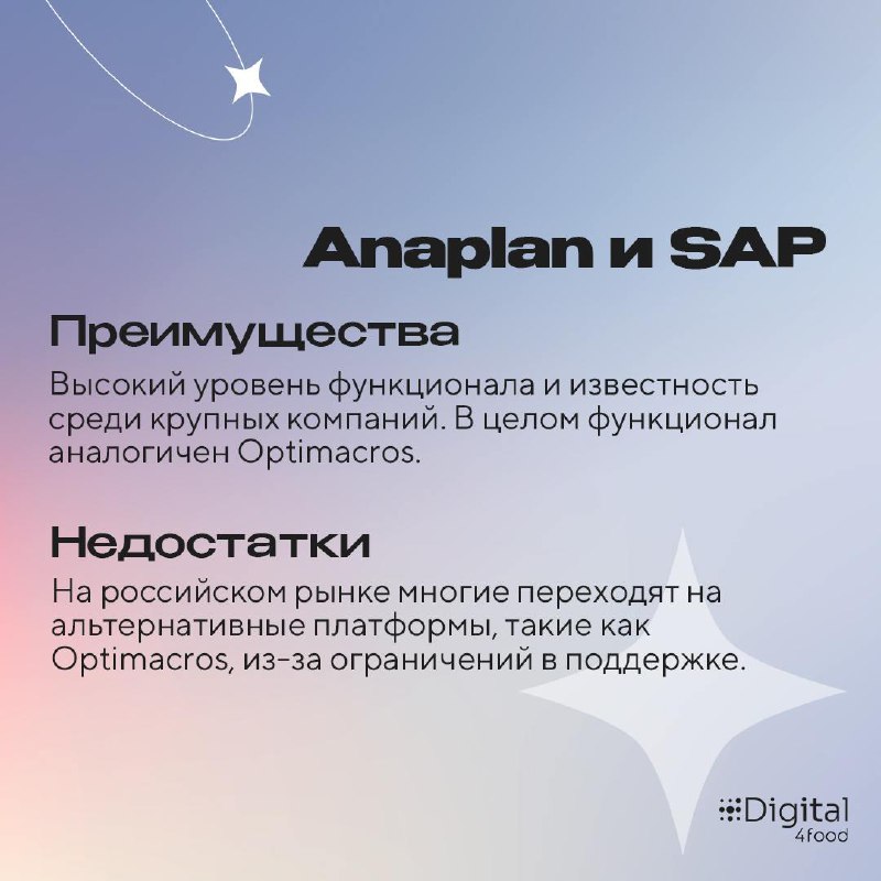 6 решений для автоматизации бюджетирования
Для каждого предприятия выбор подходящего продукта зависит от конкретных задач и индивидуальных требований. На вебинаре «Автоматизация бюджетирования | Сетка — социальная сеть от hh.ru
