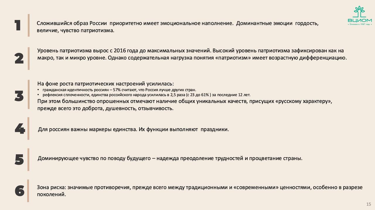 ⚡️ ВЦИОМ на пленарном заседании Форума российской идентичности об общероссийской гражданской идентичности: эмоционально-ценностное восприятие, самоиндентификация и зоны риска | Сетка — социальная сеть от hh.ru