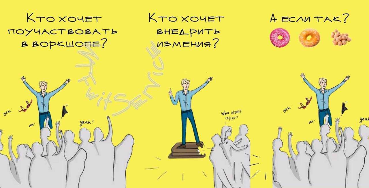 Как применять фреймворки MVP-MMP-MLP для создания клиентского опыта | Сетка — социальная сеть от hh.ru