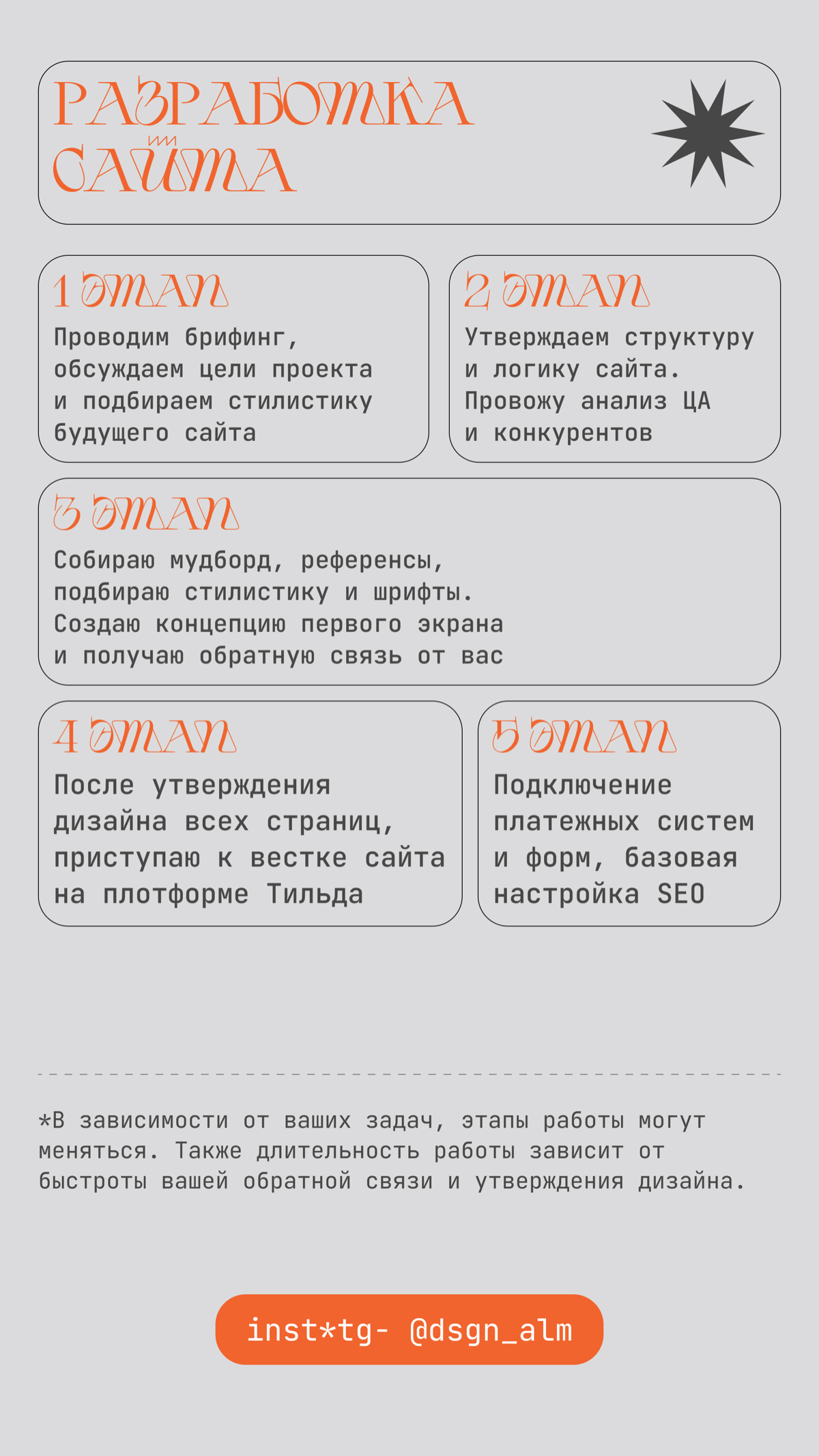 Создание сайта на Тильда
#дизайн #web #marketing #маркетинг #конверсии #тильда #разработка #ux #ui #продажи | Сетка — социальная сеть от hh.ru