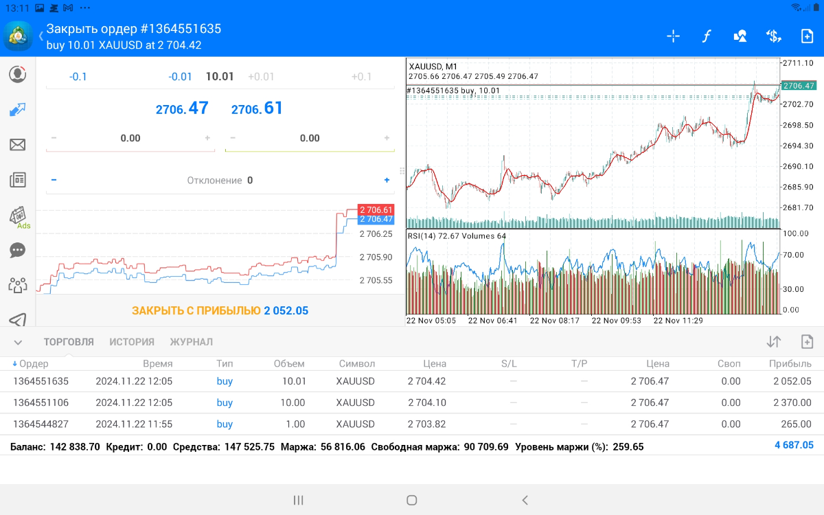 XAUUSD - Entry Points  (описание стратегии в журнале AI HUB)  -  BUY THE MAGAZINE! | Сетка — социальная сеть от hh.ru