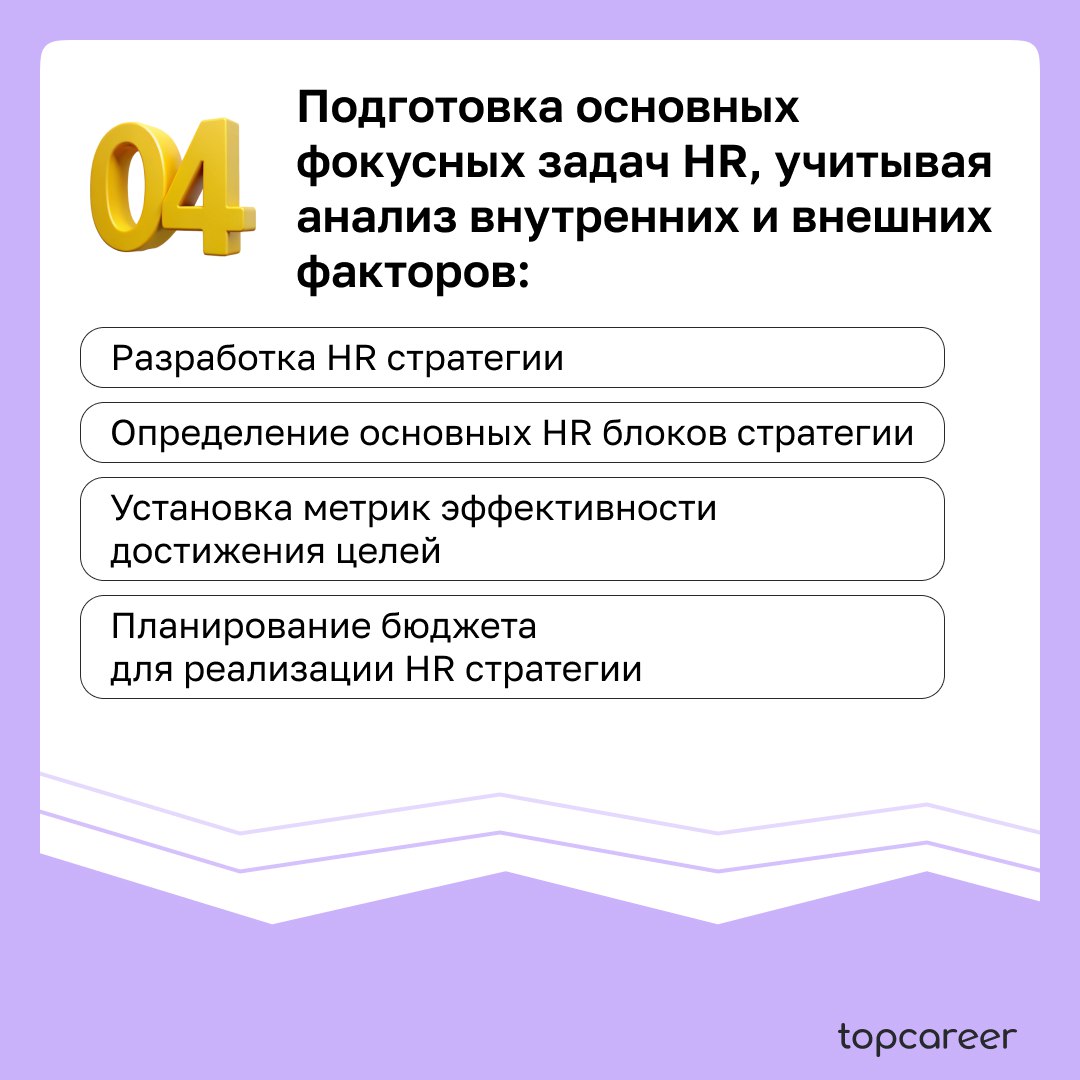 Чек-лист рекомендованных шагов формирования HR стратегии
HR-стратегия — это не план работы HR отдела,
а стратегия работы с персоналом для достижения
компанией бизнес-целей | Сетка — социальная сеть от hh.ru