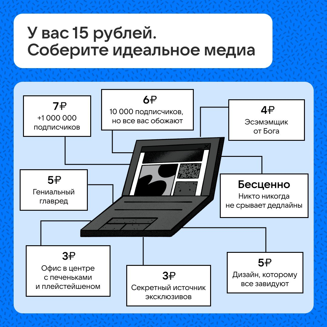 Представьте, что ваш бюджет на медиа — 15 рублей.
Нет, мы не шутим. Вы можете создать медиа мечты по цене меньше стоимости мороженого | Сетка — социальная сеть от hh.ru